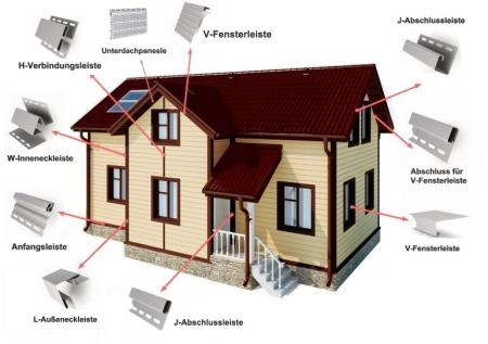 Fassadenpaneele Beige A-1,83m Kunststoffpaneele