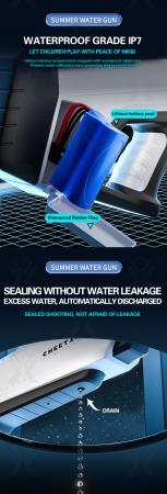 D&I elektrische Premium Wasserpistole Blau Gewehr Kinderspielzeug ab 6 Jahre