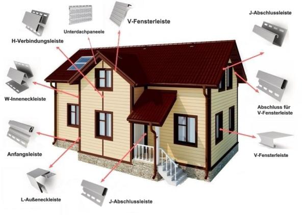 Fassadenpaneele Beige A-1,83m Kunststoffpaneele