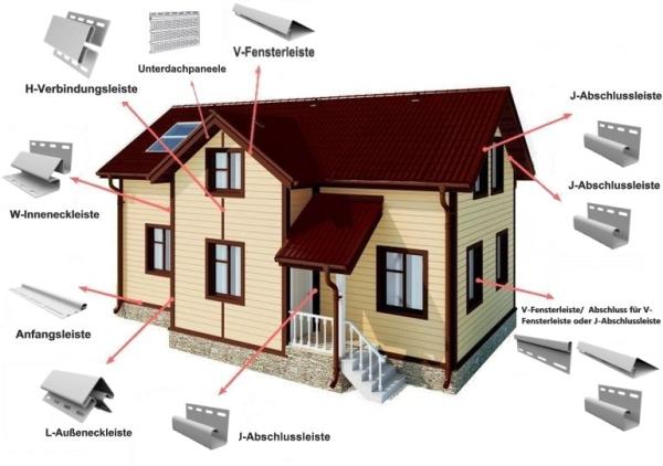 Fassadenpaneele Planken Aschebraun 1,50m Wandpaneele Deckenpaneele Unterdachpaneele Giebelverkleidung