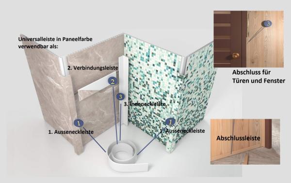 Designpaneele "Weiß Glanz" 1,35 x 0,25 / 0,50m