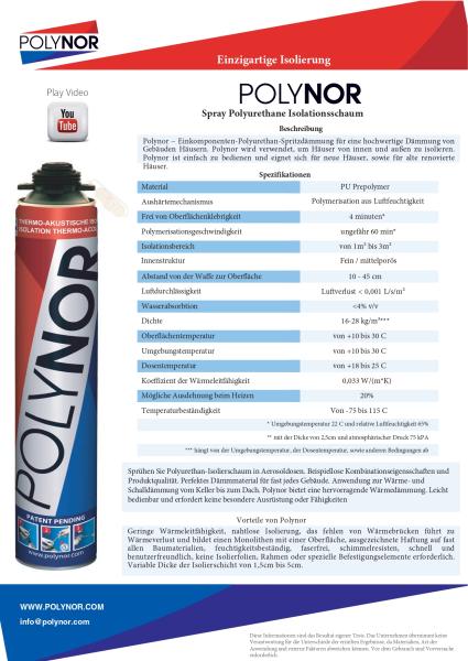 Polynor Fassadendämmung Kellerdämmung Dachdämmung Dachbodendämmung